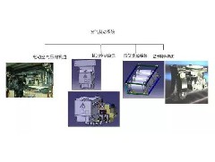 压缩空气质量在线监测仪解说气体检测仪在密闭空间中怎样运作呢